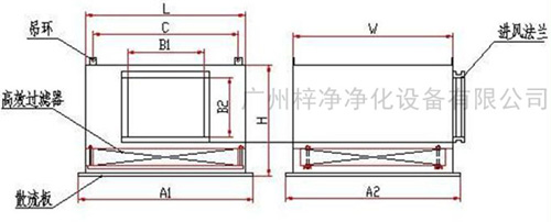 1500風量高效送風口送風方式有頂送風和側(cè)送風兩種,。